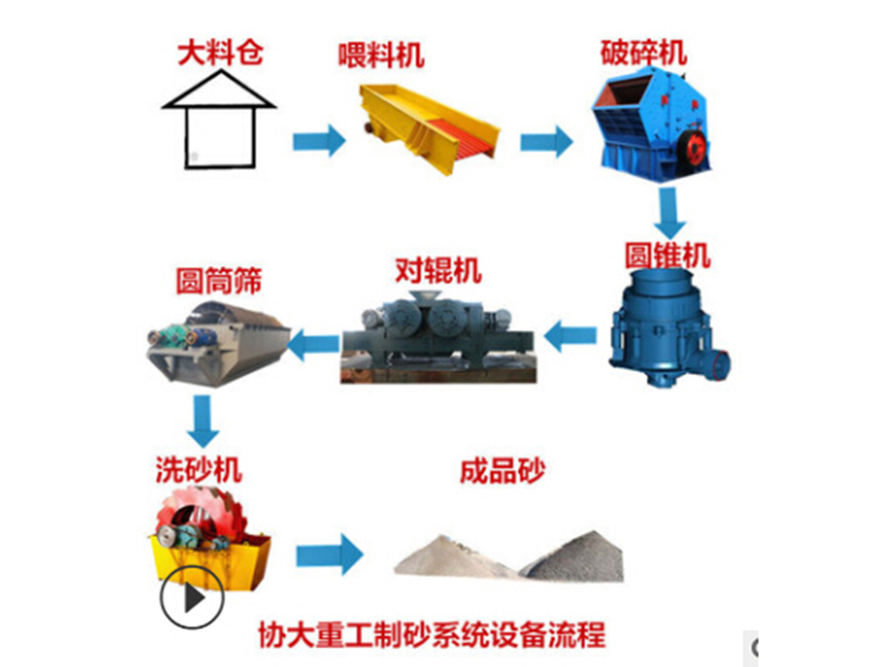 破碎機_116